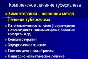 Профилактика от туберкулеза в домашних условиях. Лечение чахотки собачьим салом. Лечение туберкулёза за границей