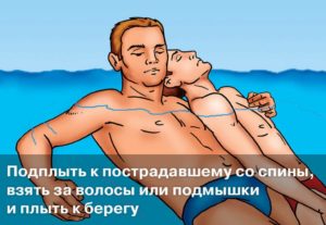 Как вытащить утопающего из воды. Если вы наглотались воды. Вытаскиваем тонущего человека из воды