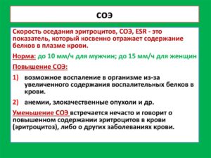 Народные средства для понижения соэ в крови. Как снизить СОЭ в крови у женщин — эффективные методы. Причины повышения СОЭ