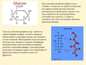 Глюкоза, фруктоза, сахароза: чем отличаются? что более вредно? Чем отличается глюкоза от сахара