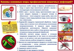 Меры профилактики острых кишечных инфекций. Профилактические меры для предотвращения кишечных инфекций