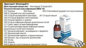 Эреспал на какой день действует. От какого кашля помогает Эреспал? Инструкция по применению Эреспал