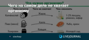 Если ешь мел чего не хватает. Почему хочется есть мел, чего в организме не хватает