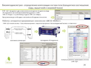 Биоимпедансный анализ как проводится. Биоимпедансный анализ