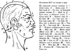 Куда нужно нажать чтобы прошла головная боль. Другие методы лечения. Биологически активные точки на голове и шее