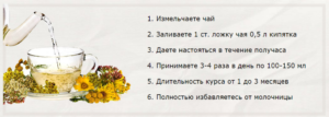 Монастырский сбор из 16 трав. Сокровенная тайна монахов? Рецепт и правила применения монастырского сбора отца Георгия