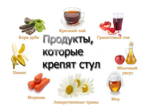 Мороженое слабит или крепит. Продукты, которые крепят стул