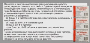 Активированный уголь для котенка дозировка. Можно ли давать кошке активированный уголь: дозировка. Можно ли давать активированный уголь беременной или кормящей кошке