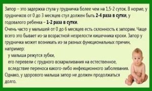 Какой кал у новорожденного при смешанном вскармливании. Как предотвратить запоры при смешанном кормлении. Почему новорожденных приучают к смешанному вскармливанию