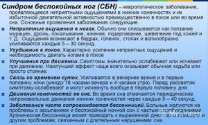 Синдром усталых ног лечение лекарства. Синдром беспокойных ног: лечение. Причины возникновения данного расстройства