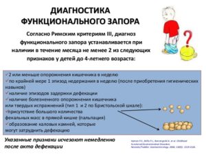 Что делать, если появился запор после приема антибиотиков