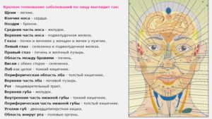 Прыщи на лице, под бровью, на щеке, за ухом — приметы и суеверия. Прыщик на щеке или на теле – что гласят народные приметы