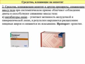 Подавление аппетита препараты без рецептов. Препараты снижающие аппетит