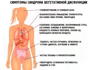 Очень сильный озноб причины. Почему возникает сильный озноб ночью без температуры. Другие причины состояния озноба без температуры у женщин