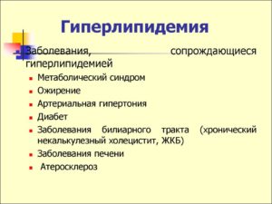 Гиперлипидемия: симптомы, диагностика, лечение. Лечение гиперлипидемии Смешанная гиперлипидемия