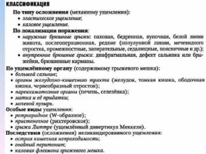 Мкб 10 ущемленная вентральная грыжа