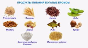 Продукты питания богатые бромом. Бром: потребность и влияние на организм. в каких продуктах содержится