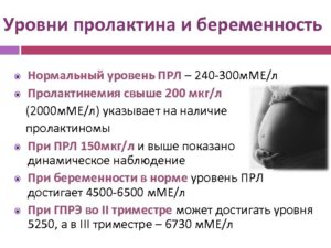 Влияние пролактина на зачатие: норма гормона для успешной беременности. Как пролактин влияет на зачатие