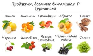 Сосудорасширяющие продукты питания. Продукты для расширения судов