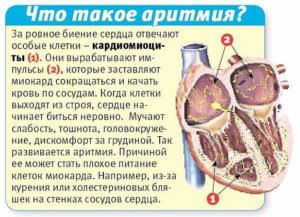 Слабо бьется сердце причины. Народные рецепты