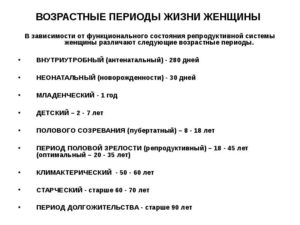 Возрастные периоды женщины, их характеристика Физиологические процессы