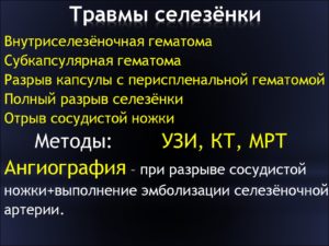 Ушиб селезенки: причины возникновения, симптомы и способы лечения. Повреждения селезенки