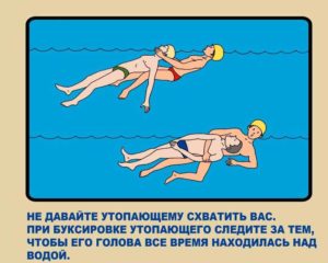 Как вытащить утопающего из воды. Если вы наглотались воды. Вытаскиваем тонущего человека из воды