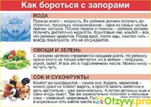 Что принимать от запора. Вода от запоров - сколько пить и в каком количестве