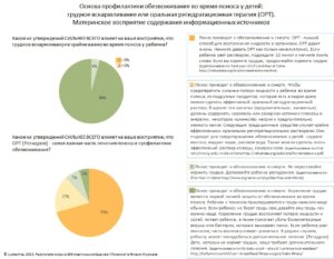 Расстройство желудка у кормящей матери что делать. Понос при грудном вскармливании. Синдром раздраженной кишки