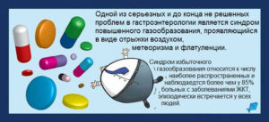 Сильное брожение в кишечнике. Продукты, не ведущие к вздутию живота и газообразованию