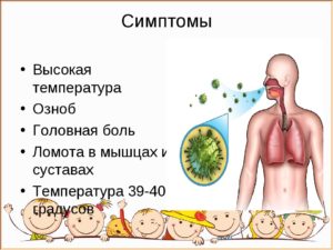 Ломит все тело и температура 38. Температура и ломота в теле — причины, симптомы, лечение. Кишечные инфекции и их причины