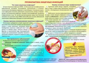 Меры профилактики острых кишечных инфекций. Профилактические меры для предотвращения кишечных инфекций