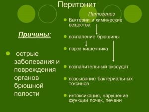 Перитонит у детей: симптомы, причины, лечение, последствия. Первичный и вторичный перитонит у детей: причины, симптомы, лечение