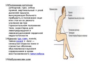 Положение ортопноэ характерно для. Ортопноэ что это такое. Почему появляется одышка при беременности