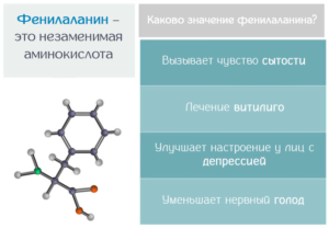 Что такое фенилаланин в напитках. Значение фенилаланина для организма человека – питательная ценность и свойства. Фенилаланин для лечения витилиго