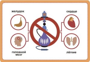 Кальян и головная боль. Можно ли отравиться кальяном