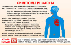 Колет сердце тяжело дышать ребенку. Давит в области сердца – что это может быть и почему происходит? Что делать в этом случае