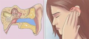 Почему хрустят уши при надавливании. Почему появляется треск в ухе и как от него избавиться