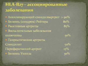 Анкилозирующий спондилит hla b27. HLA-B27 - что это? Выявление гена гистосовместимости