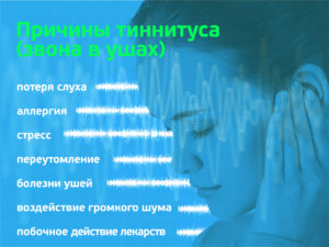 Свист в голове: причины и лечение. Какие заболевания вызывают свист, шум и звон в голове. Основные причины и лечение свиста в ушах и голове