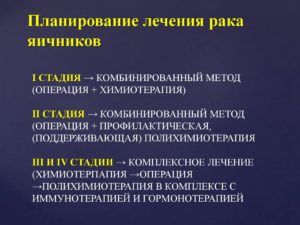 Народные средства от рака яичников 3 стадия. Лечение рака яичников народными средствами. Лечение рака яичников по стадиям