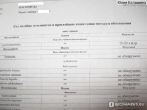 Копрограмма можно ли с вечера собрать анализ. Подготовка к анализу. Анализ кала на яйца глистов, гельминтов – расшифровка, норма