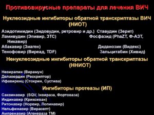 Лечение вич инфекции. Современные противовирусные средства для лечения вич спид Противовирусные препараты против вич