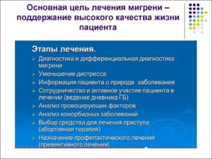 Причины и симптомы мигрени, как лечить? Как лечить мигрень у женщин: медикаментозная терапия, народные средства, массаж.