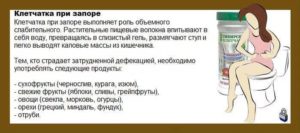 Что делать при запоре после кесарева. Деликатная тема: проблемы со стулом после родов