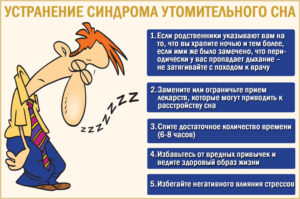 Основные проявления синдрома утомительного сна и как его лечить. Как проявляется синдром утомительного сна и как от него избавиться