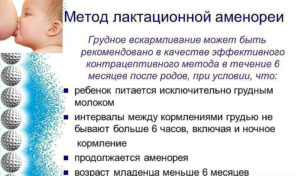 Когда начинается месячные после родов при ГВ: что норма и нет. Нерегулярные месячные при грудном вскармливании