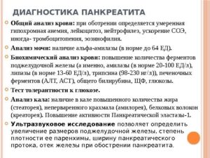 Панкреатит анализ мочи. Что такое диастаза поджелудочной железы в анализе мочи