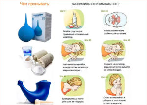 Когда нельзя промывать нос. Доктор комаровский о рецепте солевого раствора для промывания носа ребенку. Порядок действий при промывании носа солевым раствором