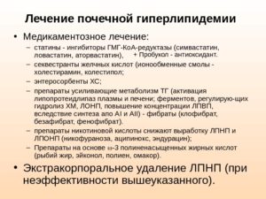 Смешанная гиперлипидемия что это за заболевания у человека фото с описанием